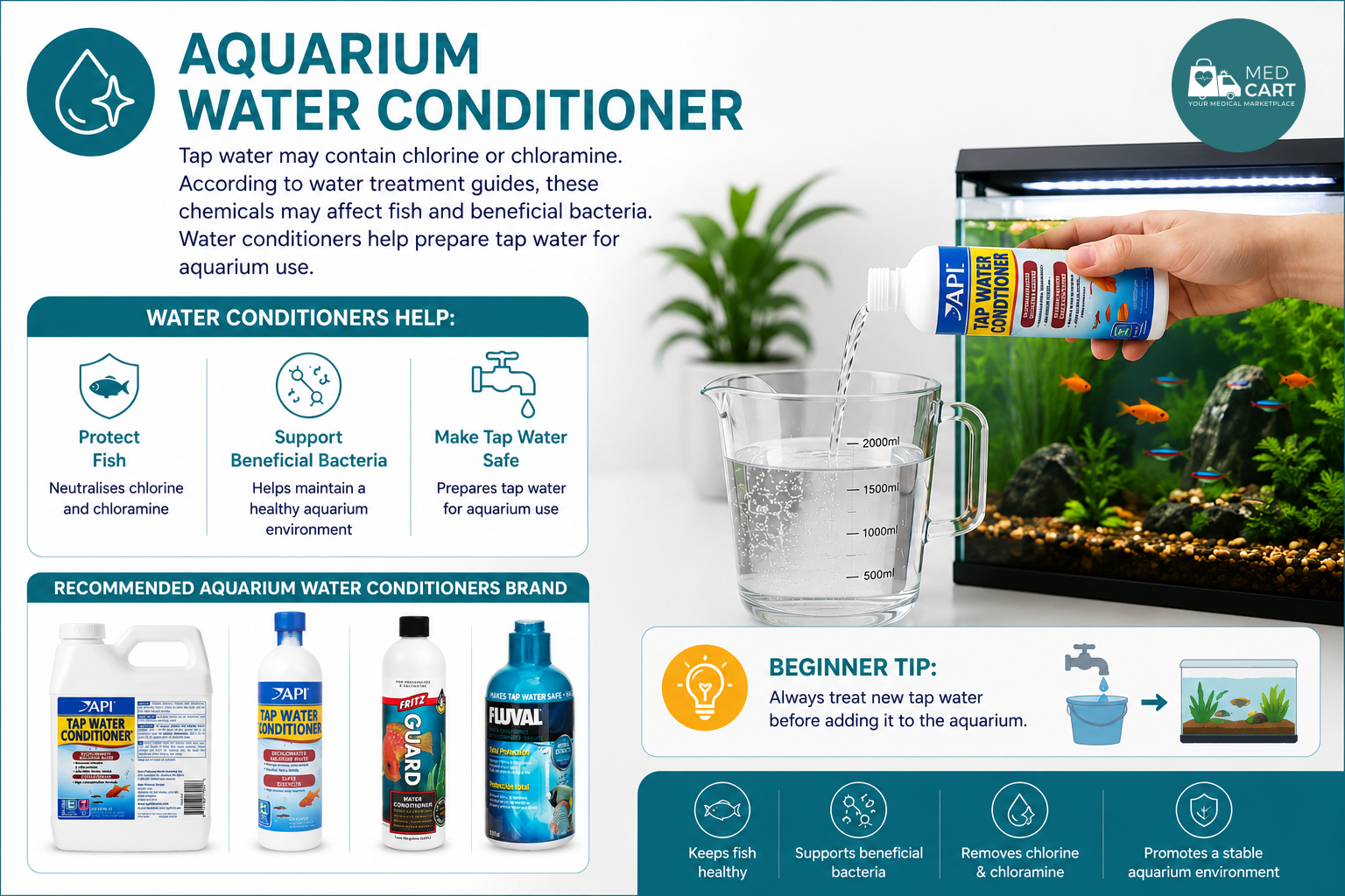 Aquarium Water Conditioner Guide