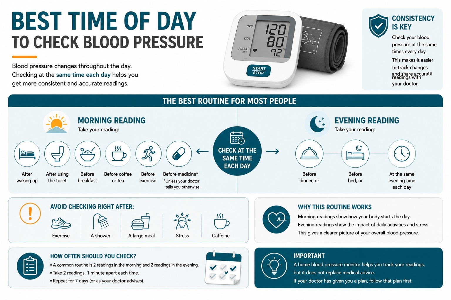 best-time-of-the-day-to-check-blood-pressure.jpg