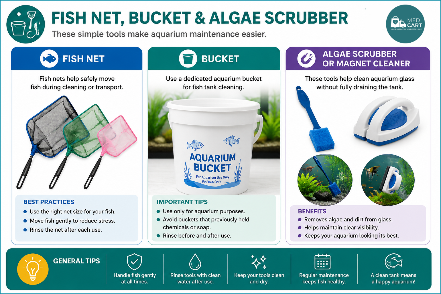 Fishnet Bucket and Algae Scrubber Guide