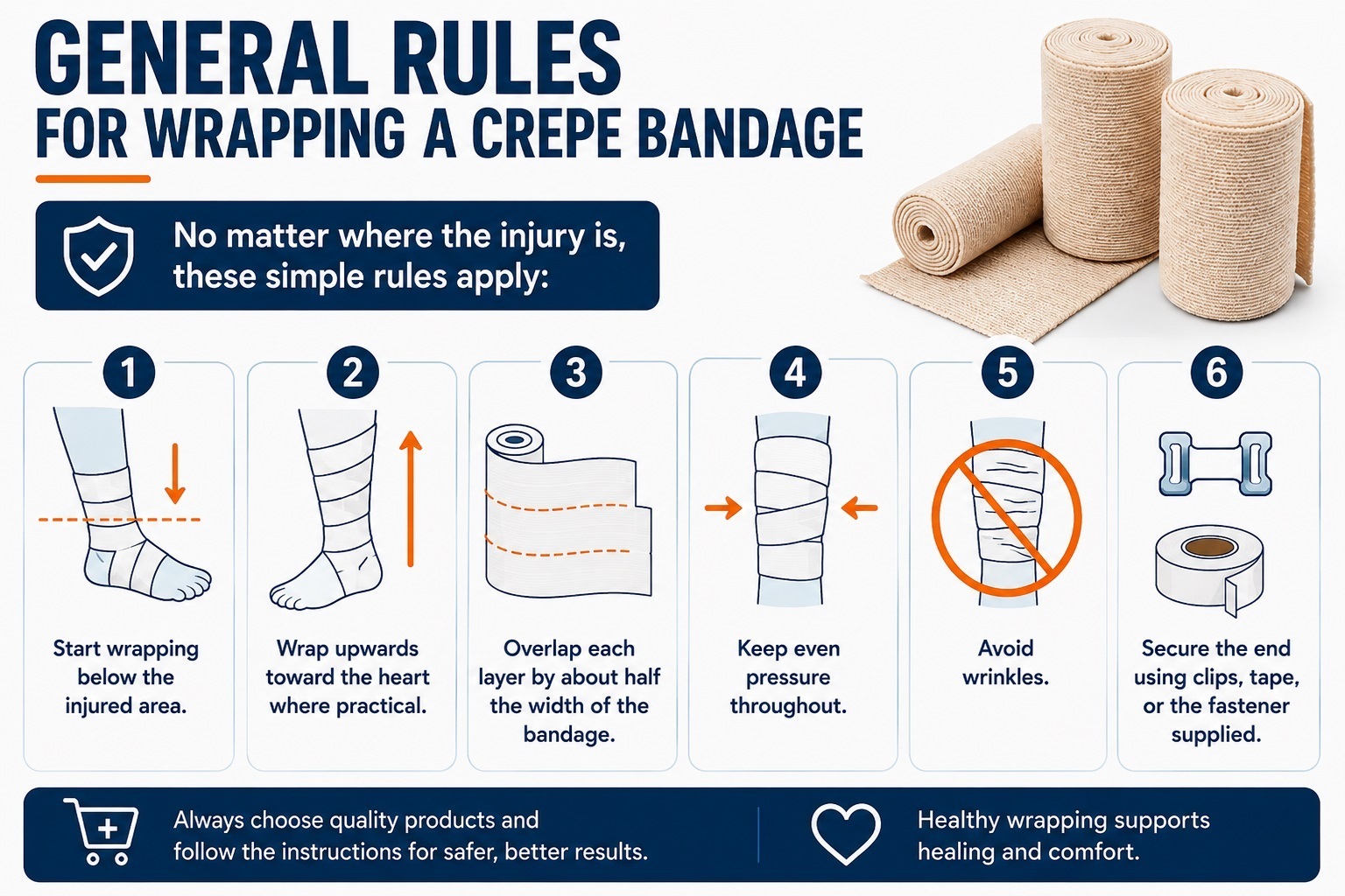 general-rules-for-wrapping-a-crepe-bandage.jpg