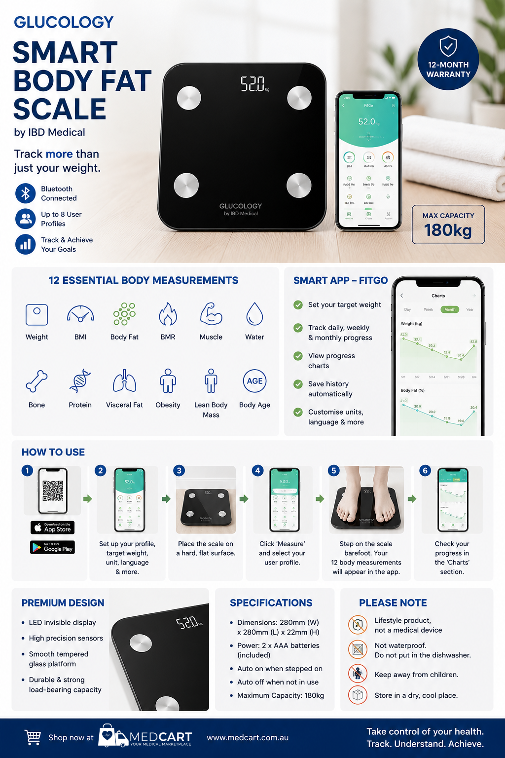 Glucology Smart Body Fat Scale