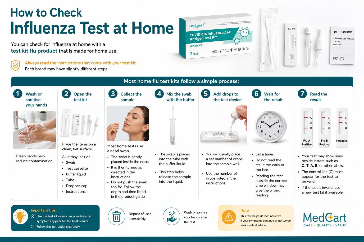 how to check influenza test at home how to check influenza test at home