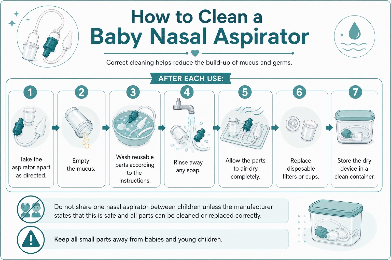 How to clean a baby nasal aspirator