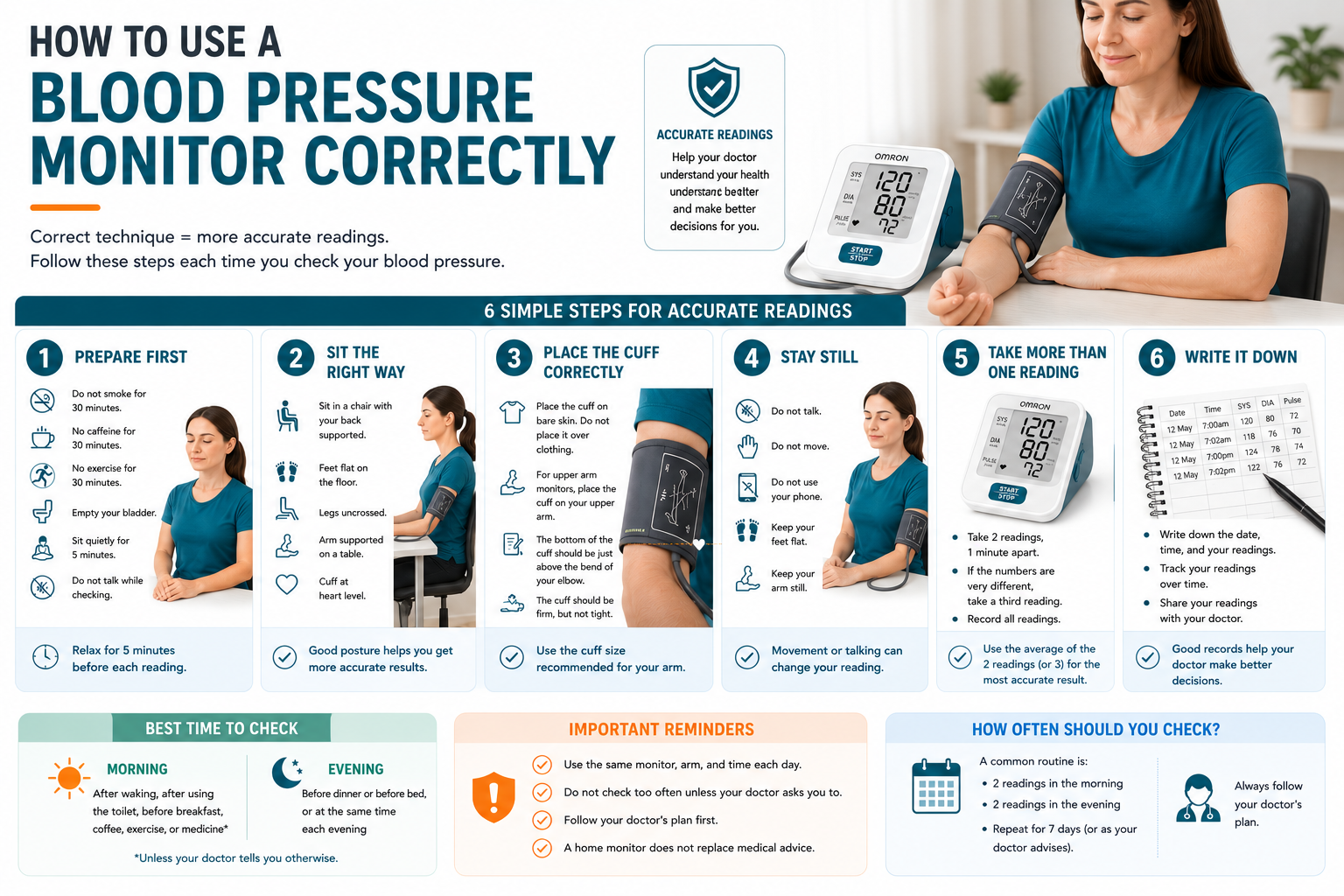 how to use blood pressure monitor correctly