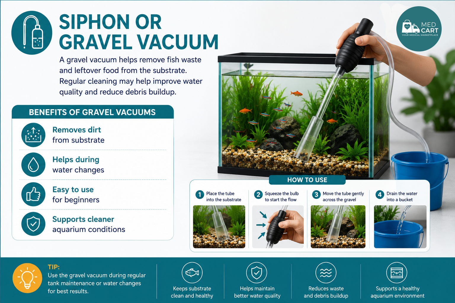 How to use Siphon or gravel vacuum