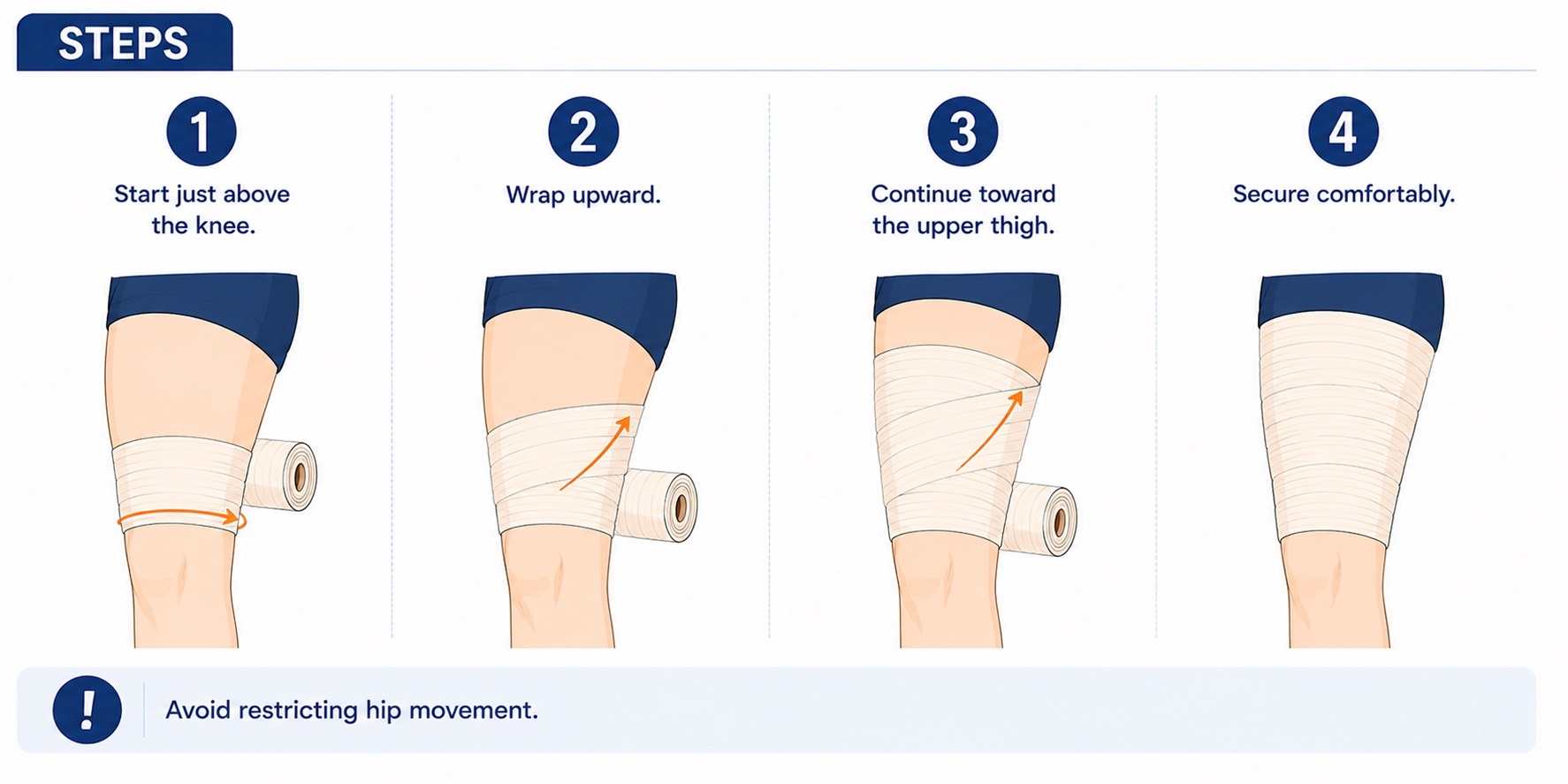 How to Wrap a Thigh Steps