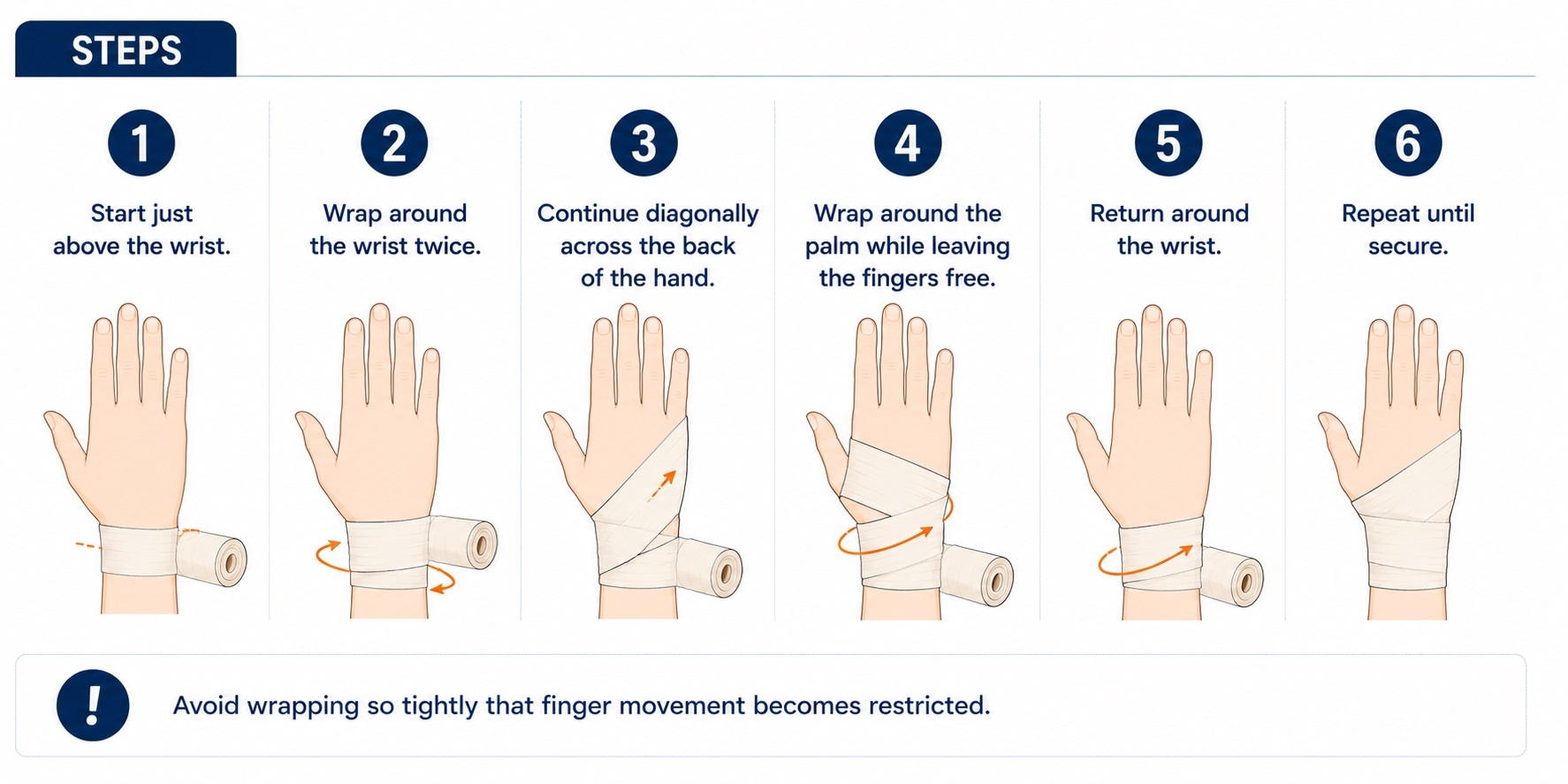 How to Wrap an Wrist Steps