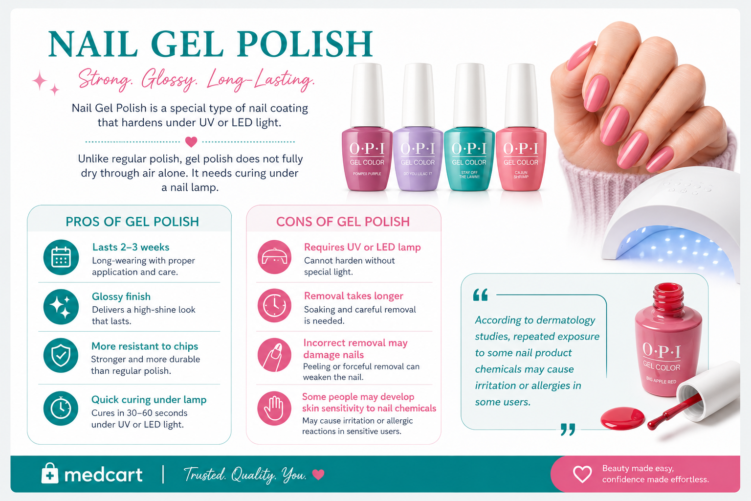 Nail Gel Polish