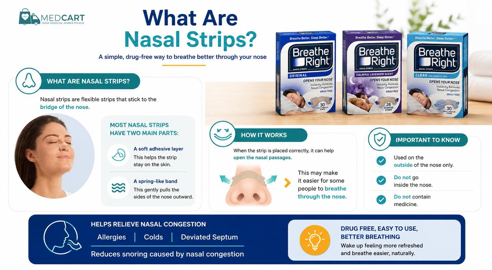 nasal strips are flexible strips that sticks to the bridge of the nose nasal strips are flexible strips that sticks to the bridge of the nose