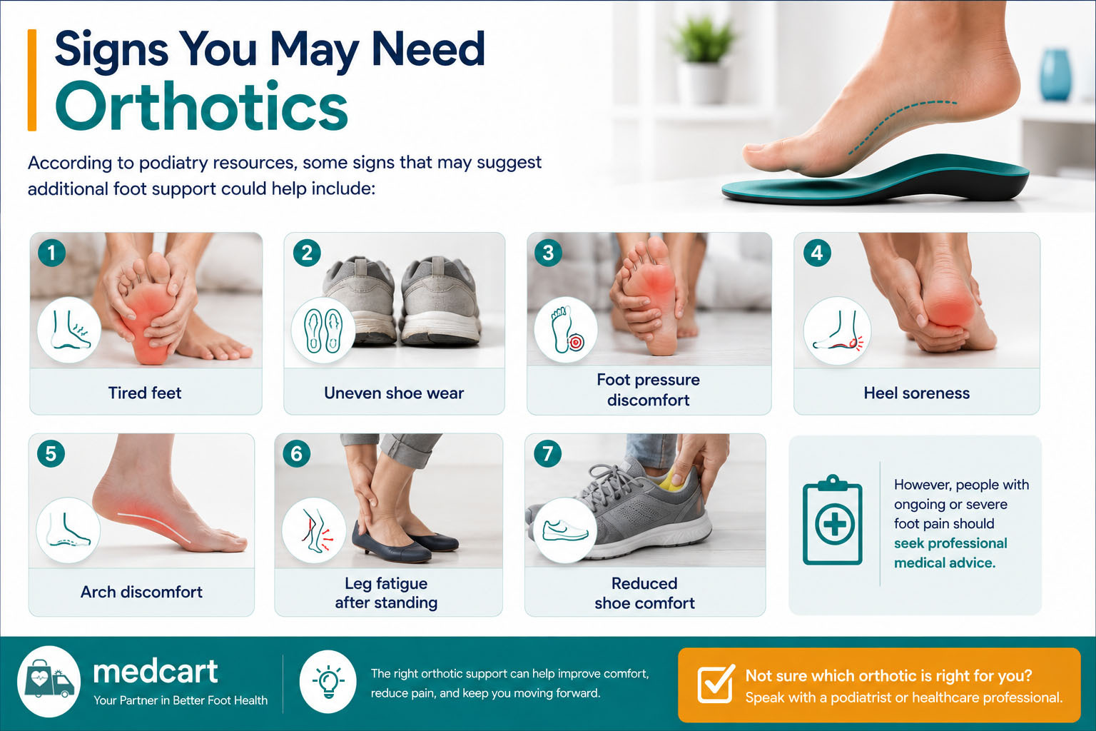 Signs You May Need Orthotics