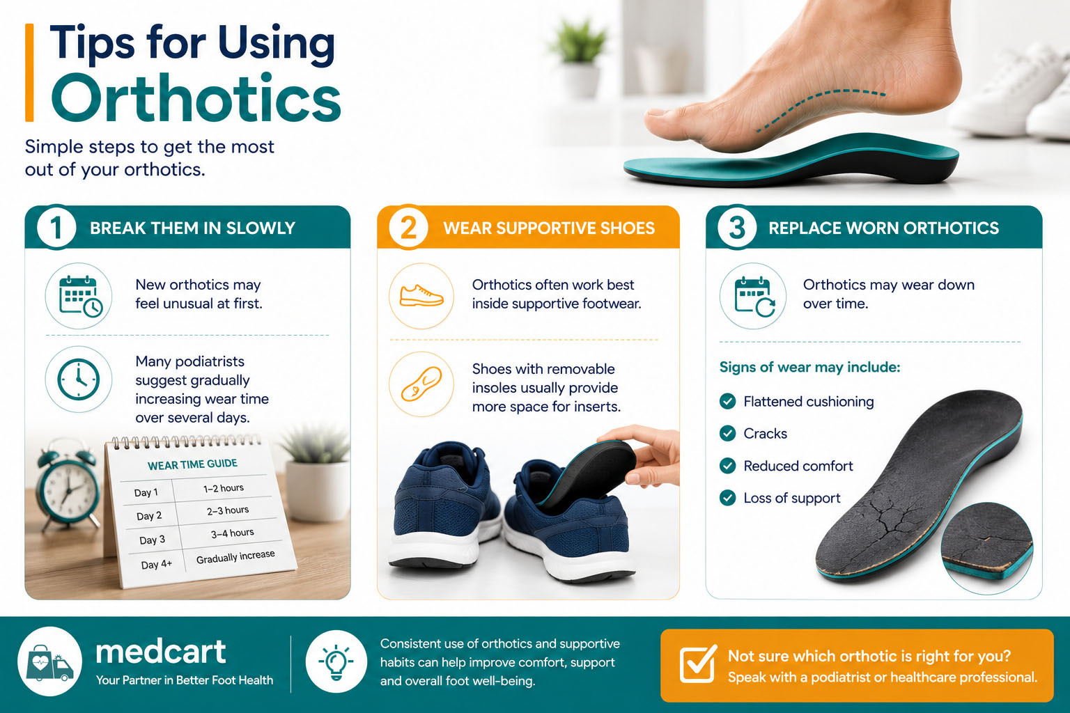Tips for Using Orthotics
