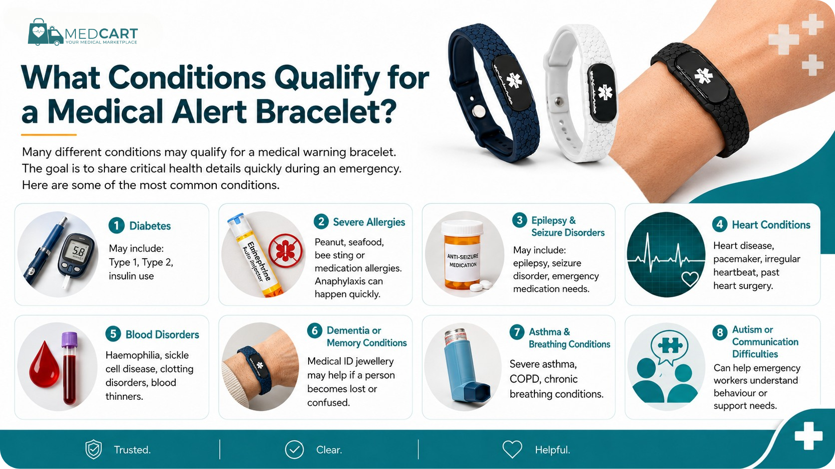 What Conditions Qualify for a Medical Alert Bracelet What Conditions Qualify for a Medical Alert Bracelet