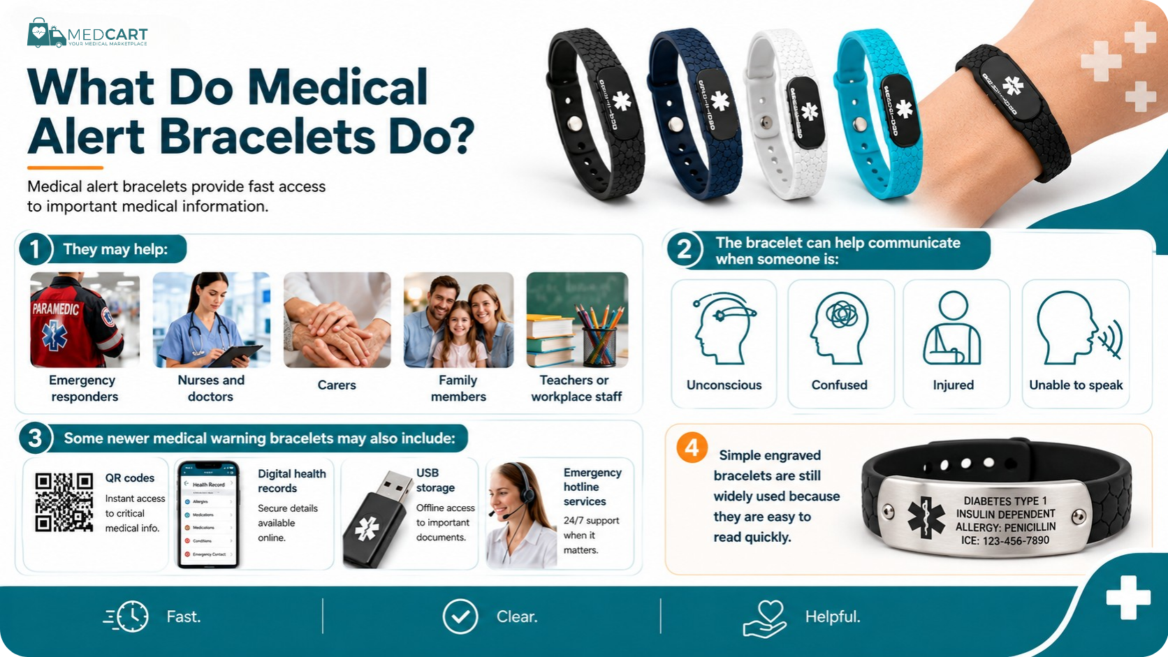 What do medical Alert Bracelets Do What do medical Alert Bracelets Do