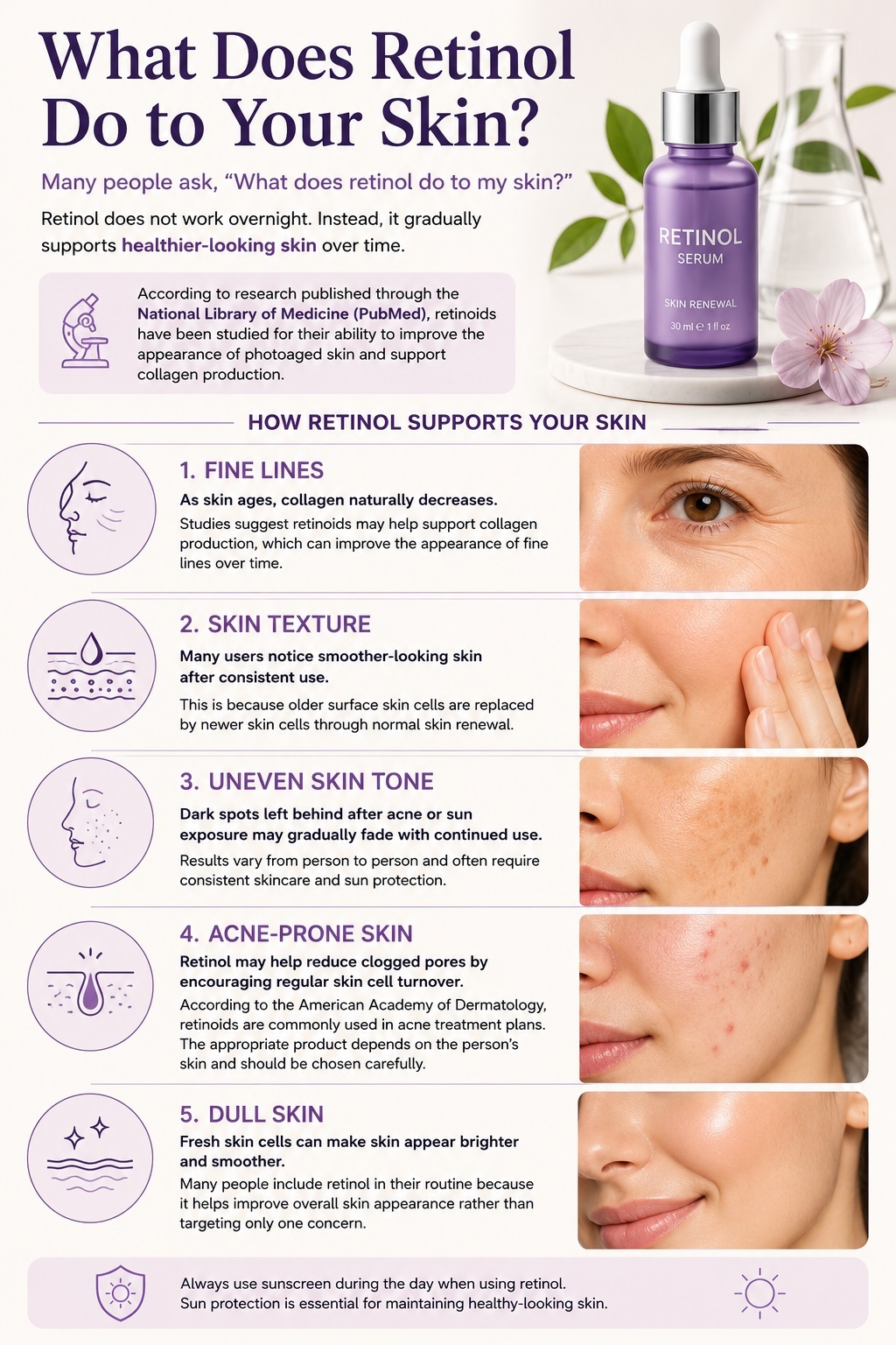 What does retinol do to your skin