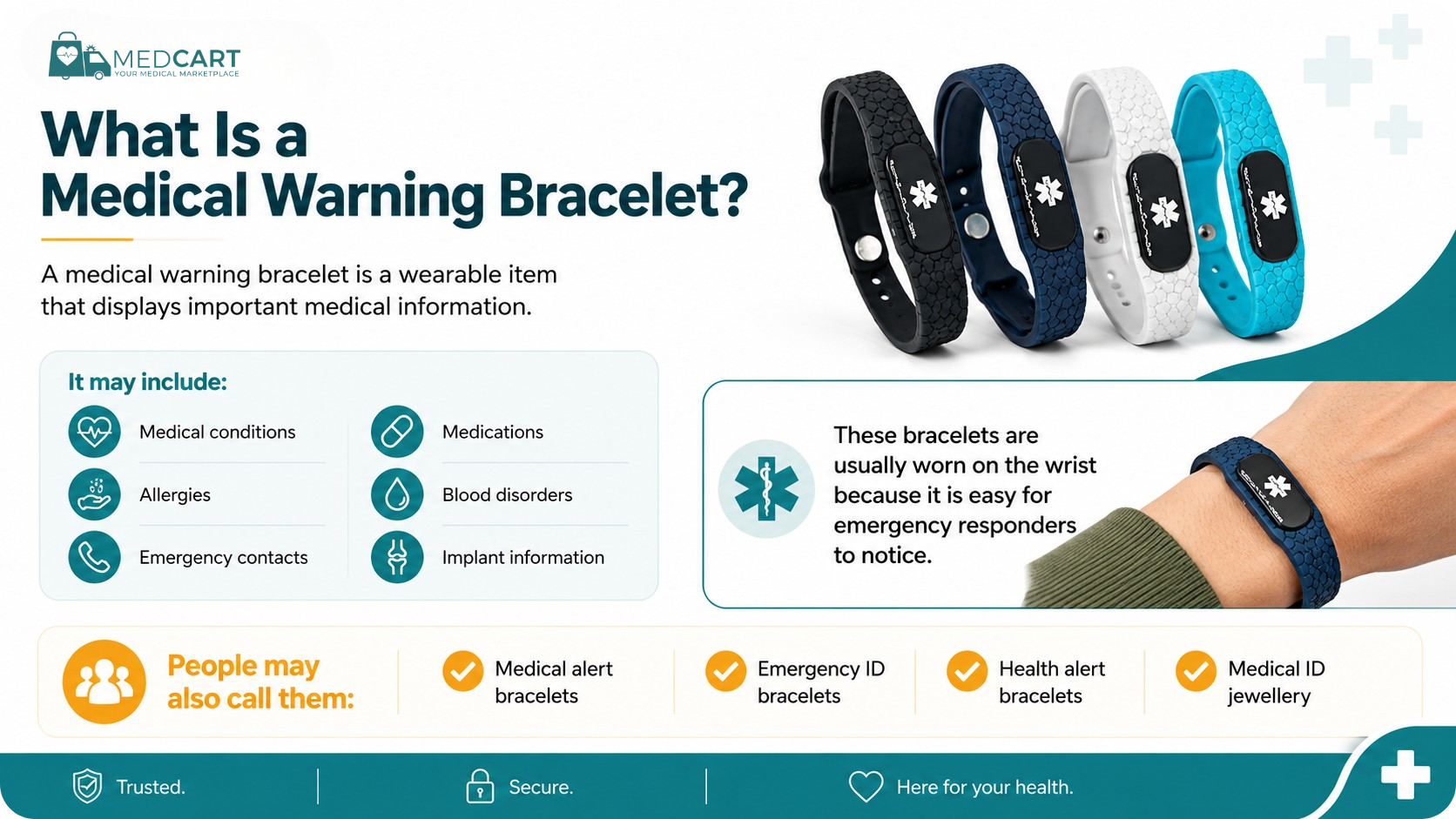 What Is a Medical Warning Bracelet What Is a Medical Warning Bracelet