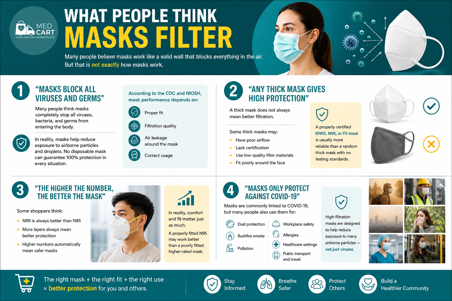 what-people-think-masks-filter.png
