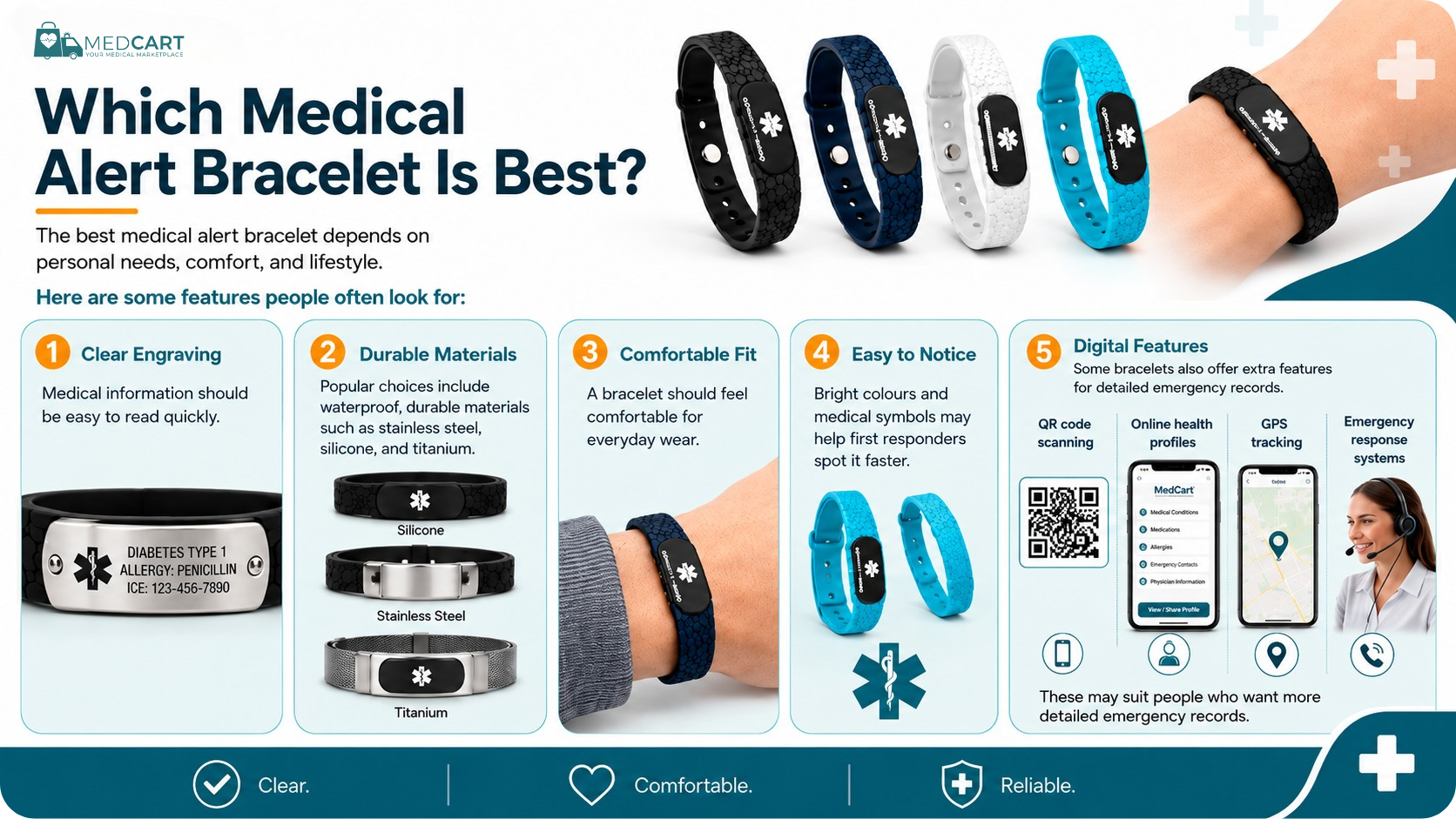 Which medical alert bracelet is best Which medical alert bracelet is best